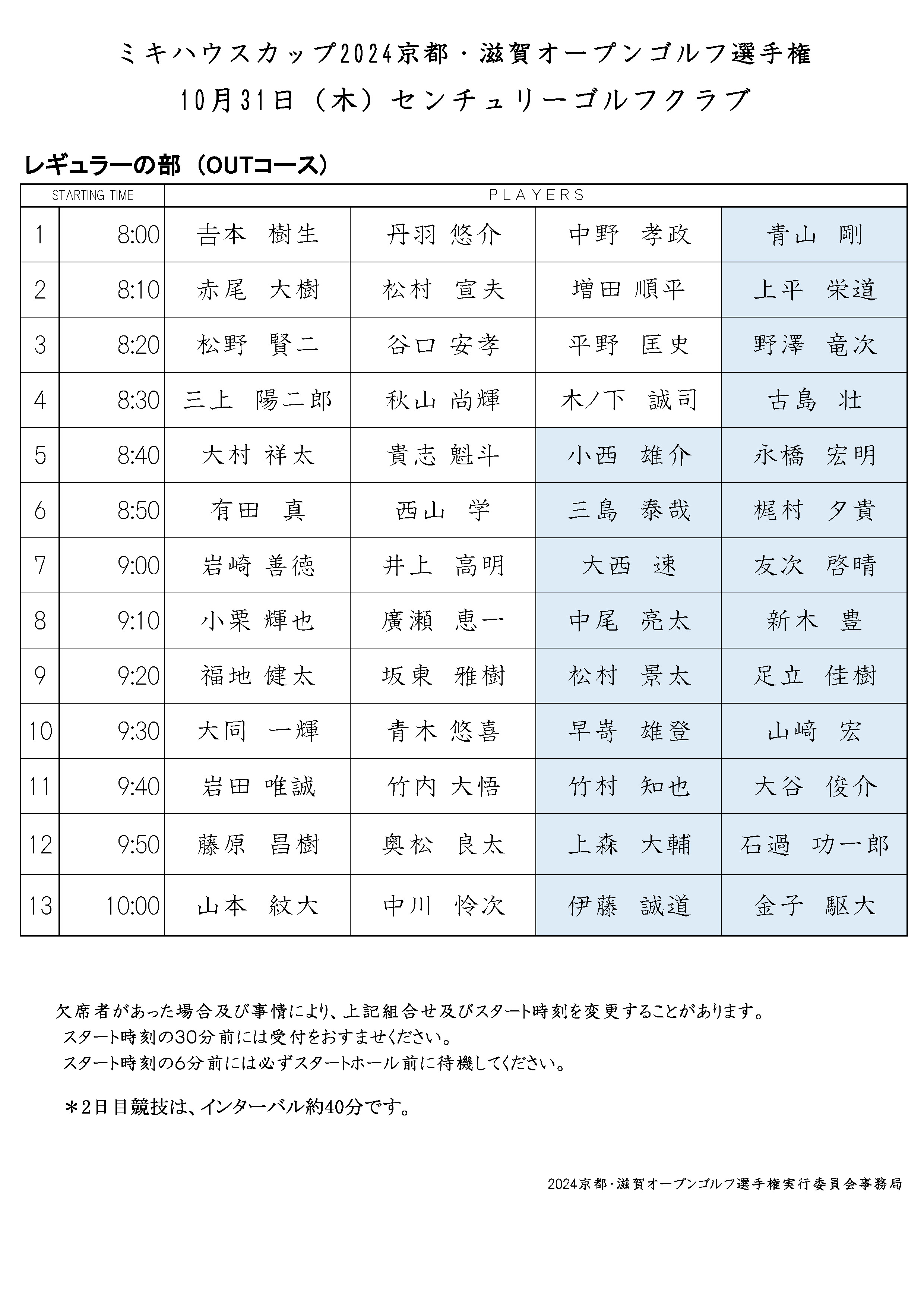 1031決勝組合せ＿レギュラーのみ