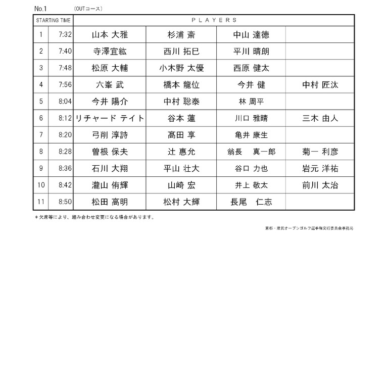 2-2026・3・13　㈬プロ予選会予選会組合せ表 　最終