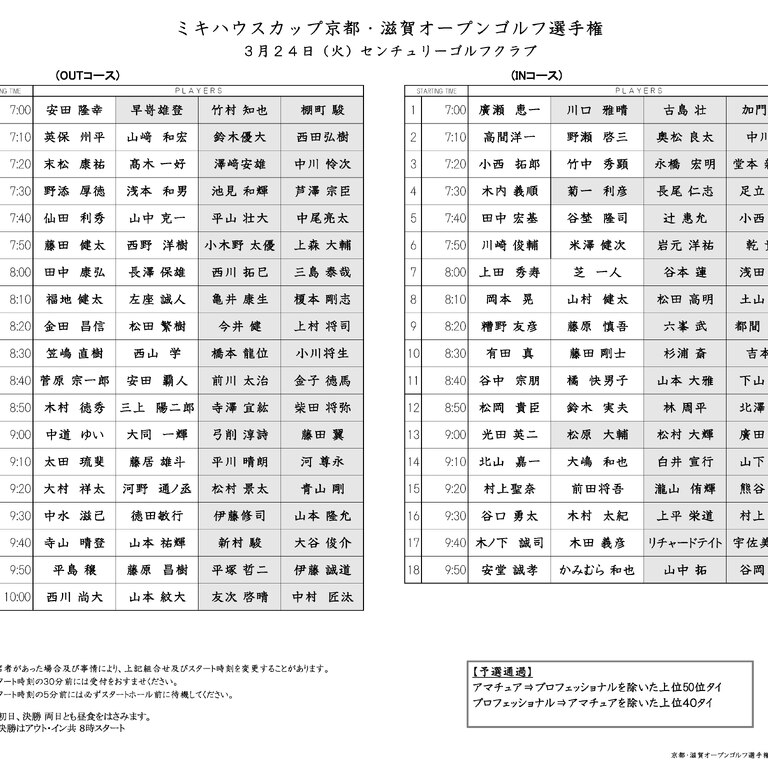 3新㈬決勝組合せ表0323