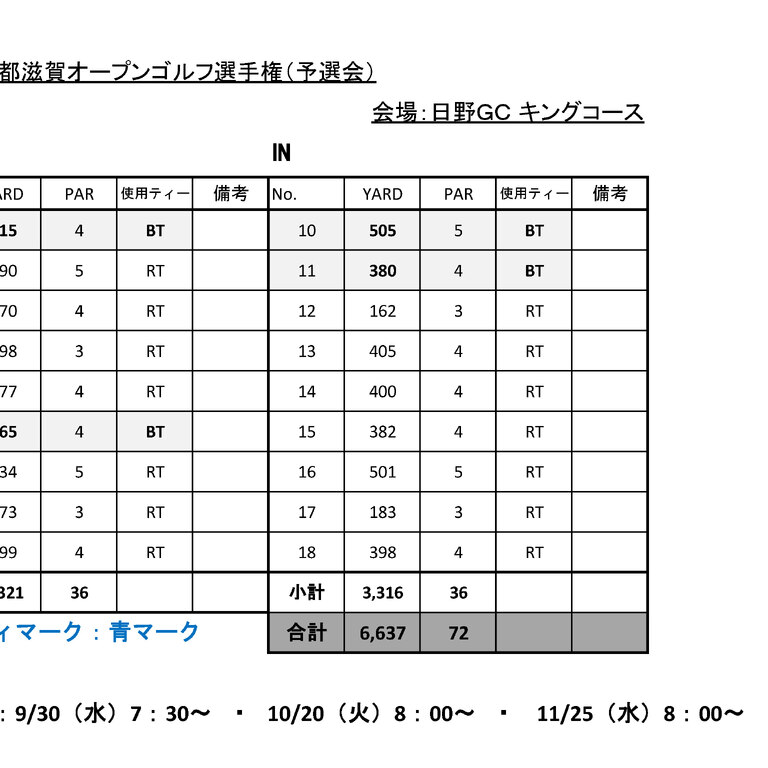 日野ゴルフ倶楽部　予選会