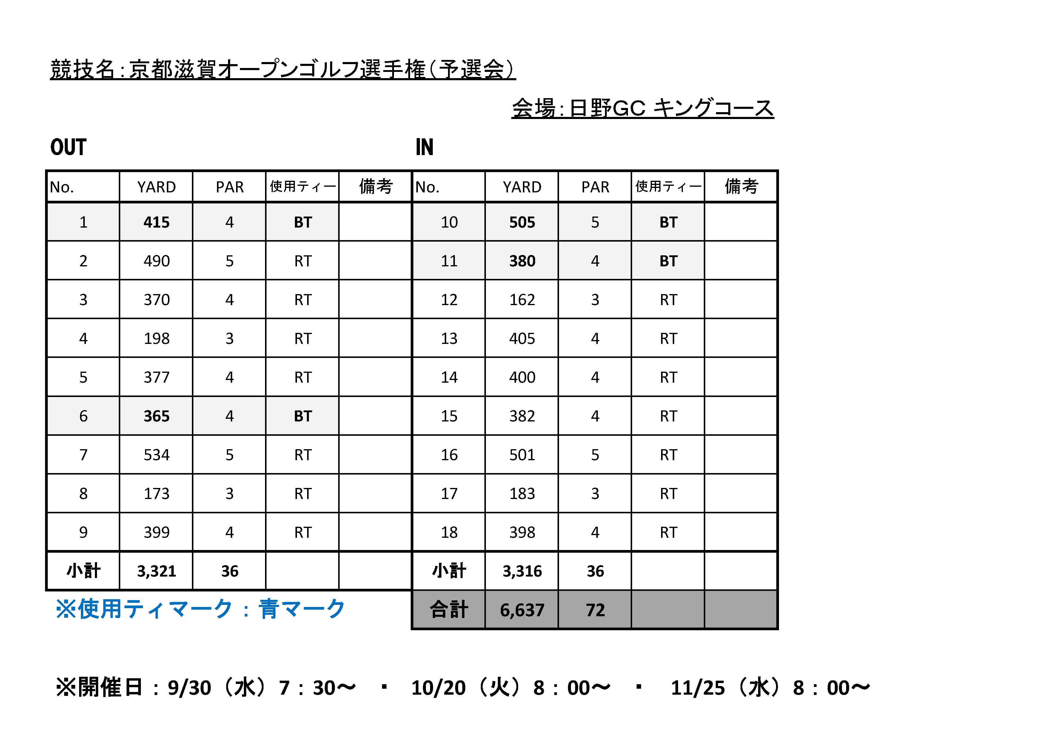 日野ゴルフ倶楽部　予選会