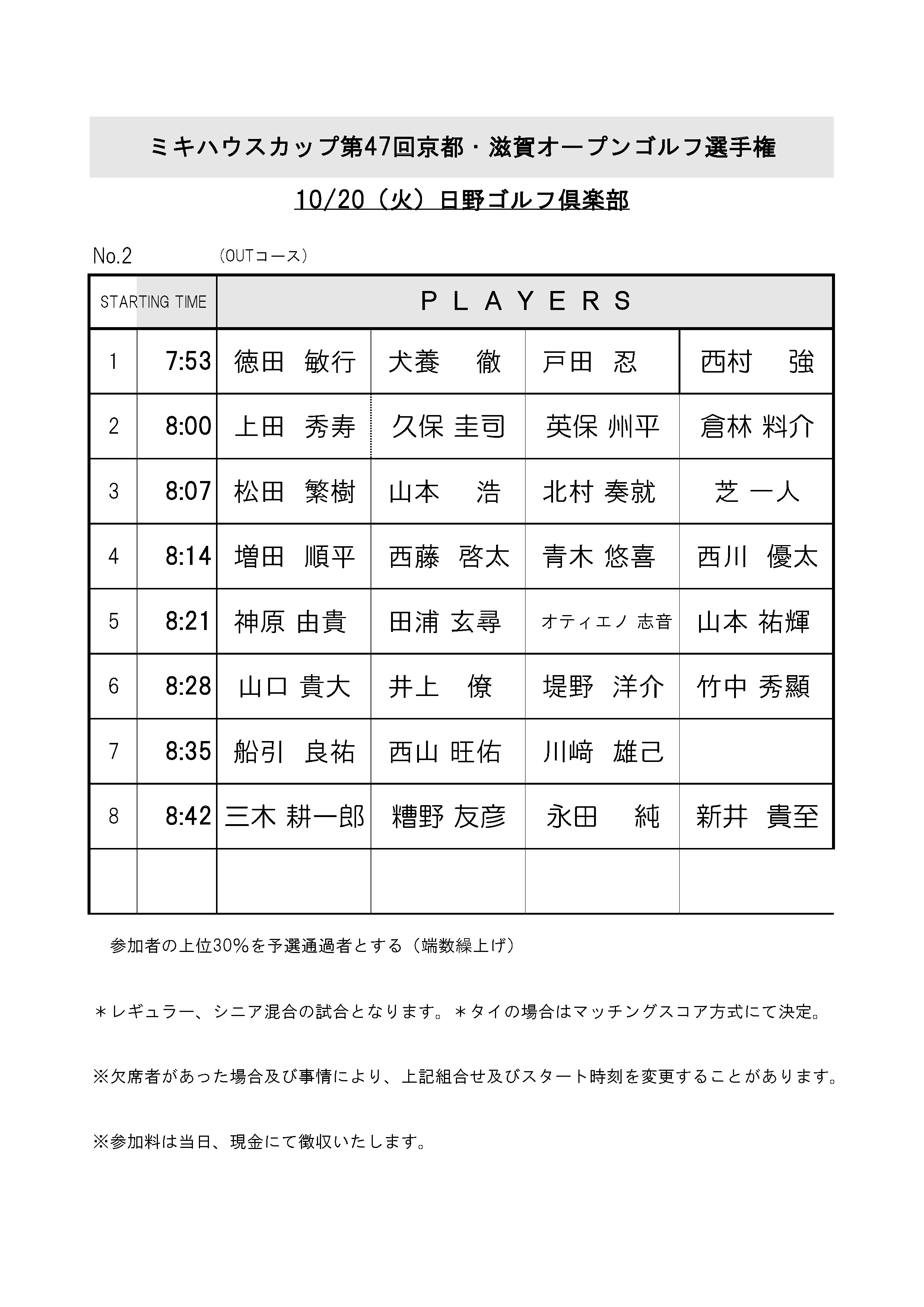 3◎2026年10月20日　予選会組合せ表